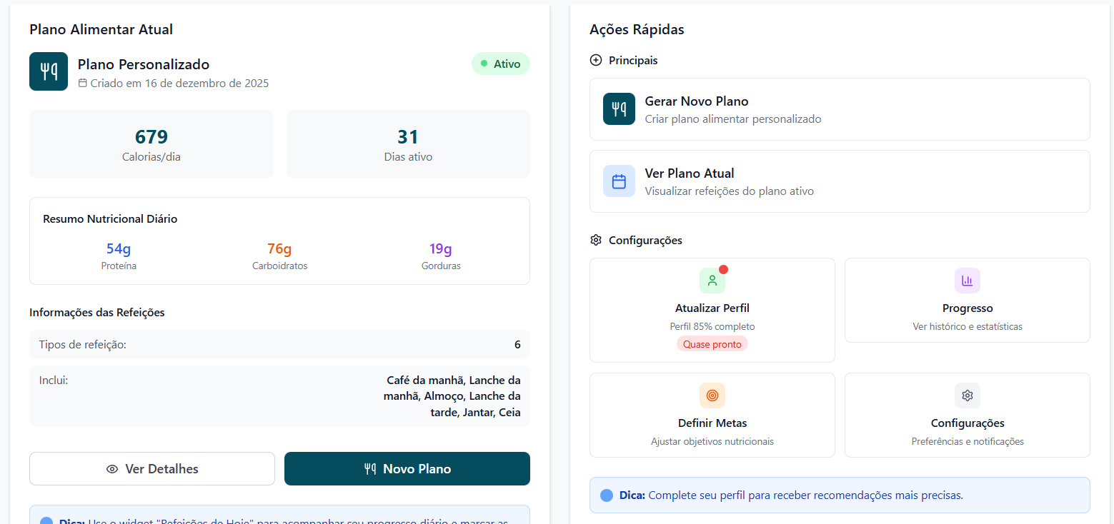Dashboard Janutri - Plano Alimentar e Ações Rápidas